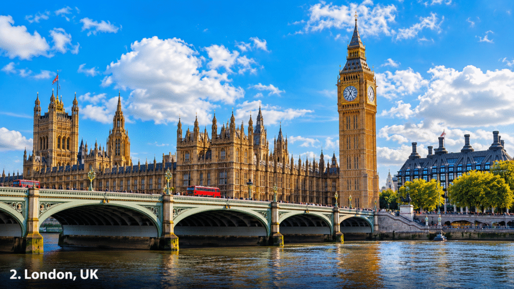 London’s Westminster Bridge and Big Ben