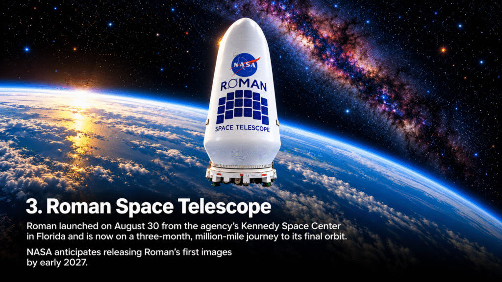 Roman Space Telescope Above Earth