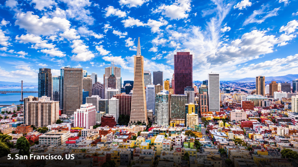 San Francisco Skyline Under Dramatic Skies